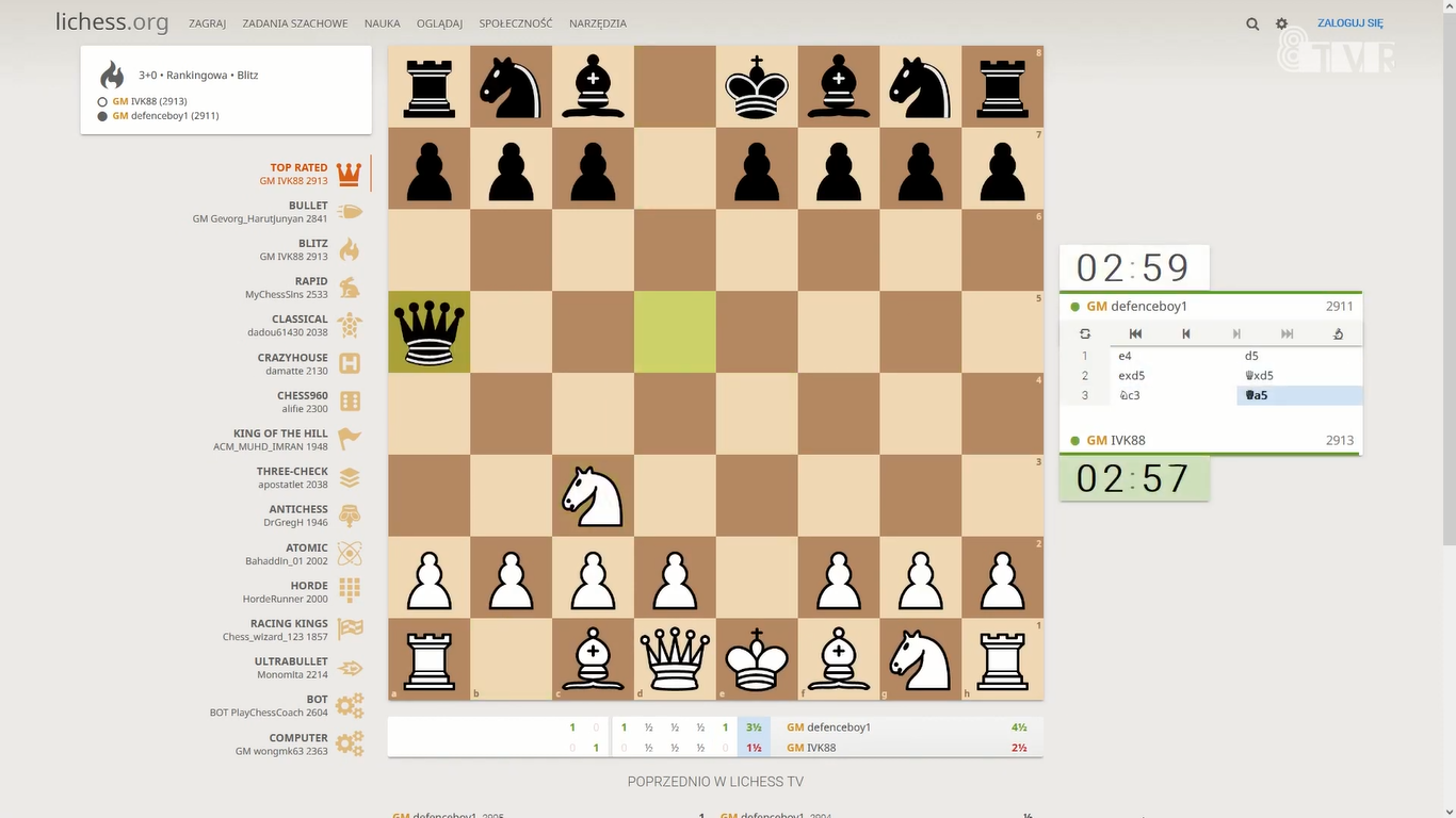 Rusza liga szachowa online MOSiR Sieradz